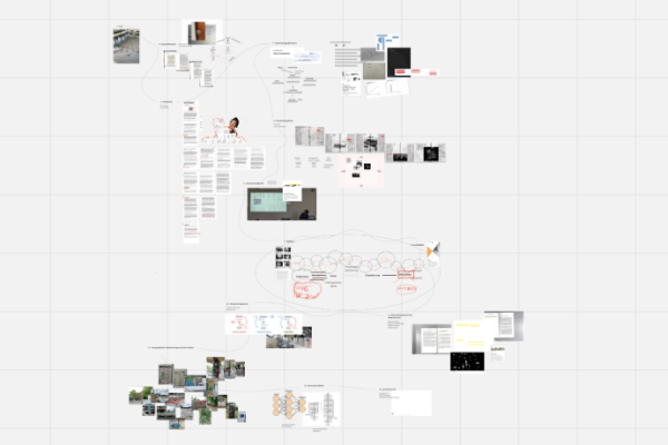 Presentation of data